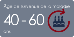 La moyenne d'âge de survenue des vascularites ANCA est entre 40 et 60 ans